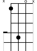 x,3,6,0,x